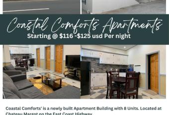 (null) has Balcony rooms