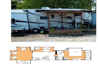 40' RV Move in Ready allows 18 year olds to book a room