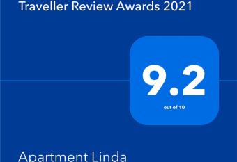 Apartment Linda has Balcony rooms