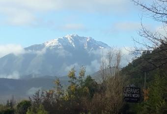 Caba  as Puente Negro has Balcony rooms