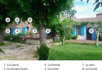 Les Volets Bleus Provence allows 18 year olds to book a room