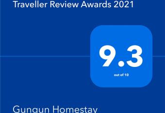 Gungun Homestay allows 18 year olds to book a room