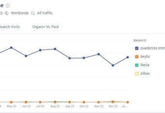 la villa noire allows 18 year olds to book a room